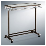 ��ǰ ������