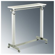 ��ǰ ������